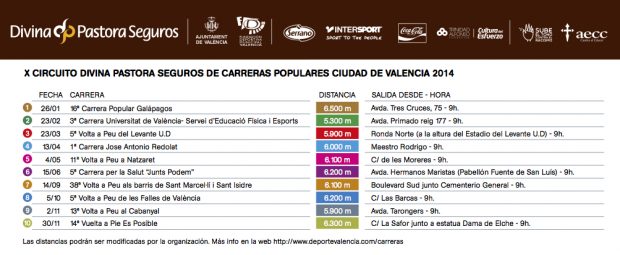 Calendario del X Circuito Divina Pastora de Carreras de Valencia