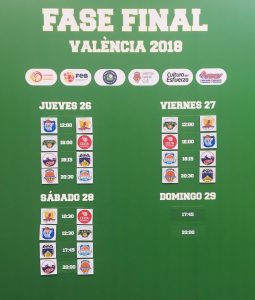 Cruces y horarios de la Fase Final. "Click" para ampliar.