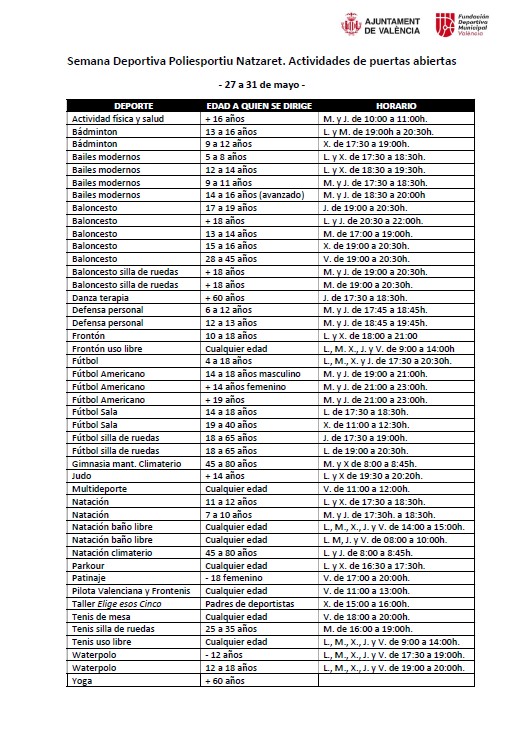 Click para descargar las actividades y horarios de las jornadas de puertas abiertas de la Semana Deportiva Poliesportiu Natzaret