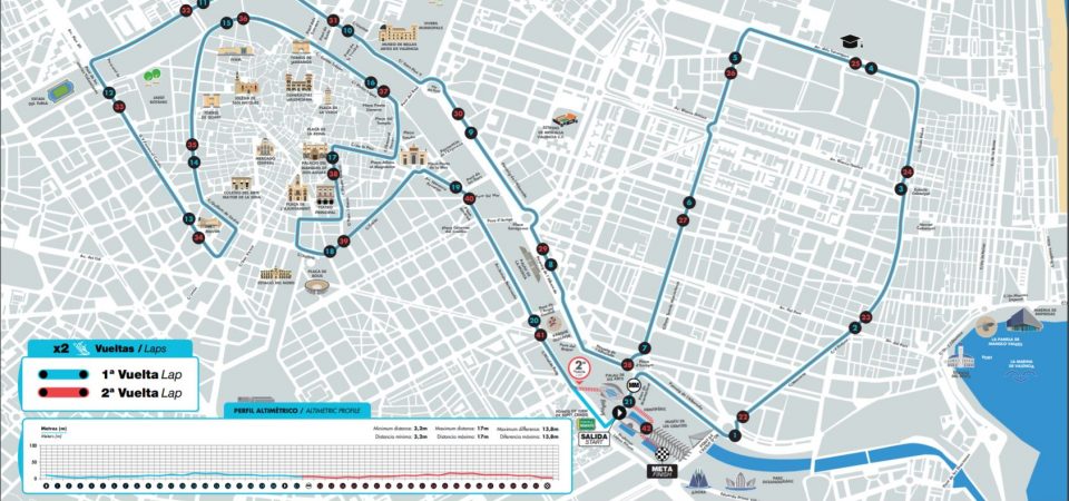 Mapa-Maraton Mapa-Maraton