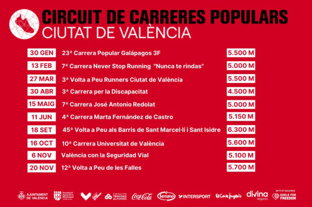 Circuit de Carreres Populars Ciutat de València