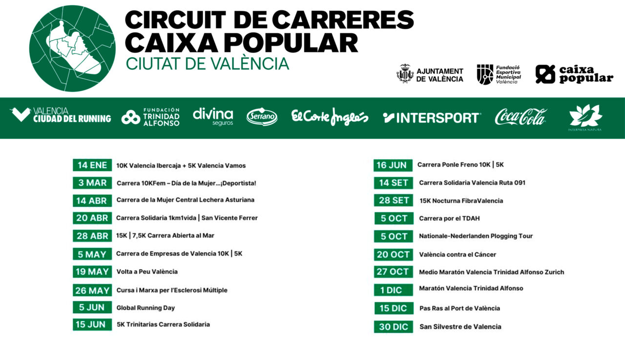 València Ciutat del Running. Més de 28 carreres al llarg de l'any en les quals destaquen les 4 etiquetes World Athletics de la IAAF